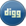 Share 'Dog Is Dead' on Digg